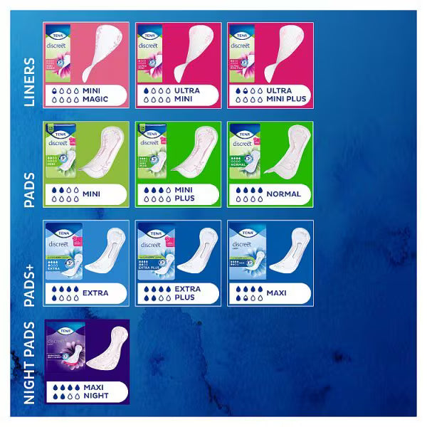 TENA Discreet Normal Incontinence Pads 24 pack (British brand)