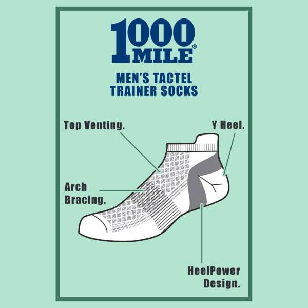 1000 Mile trainer socks double layer, imported from the UK