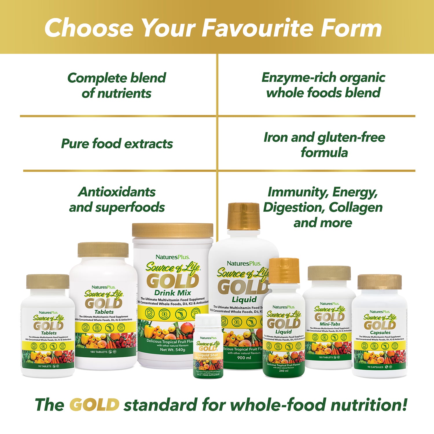 NaturesPlus Gold multivitamin capsules 90 count, imported from the UK