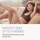 Philips beauty set epilator for body and face (British brand)