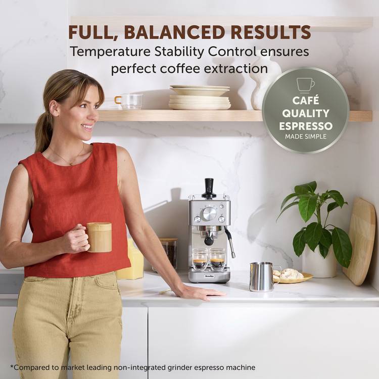 Breville VCF185 Barista Slimline espresso machine, imported from the UK