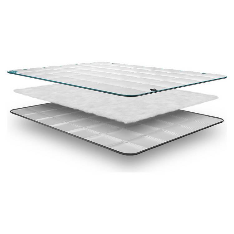 Simba Renew Bio Hybrid duvet 10.5 Tog single - British product