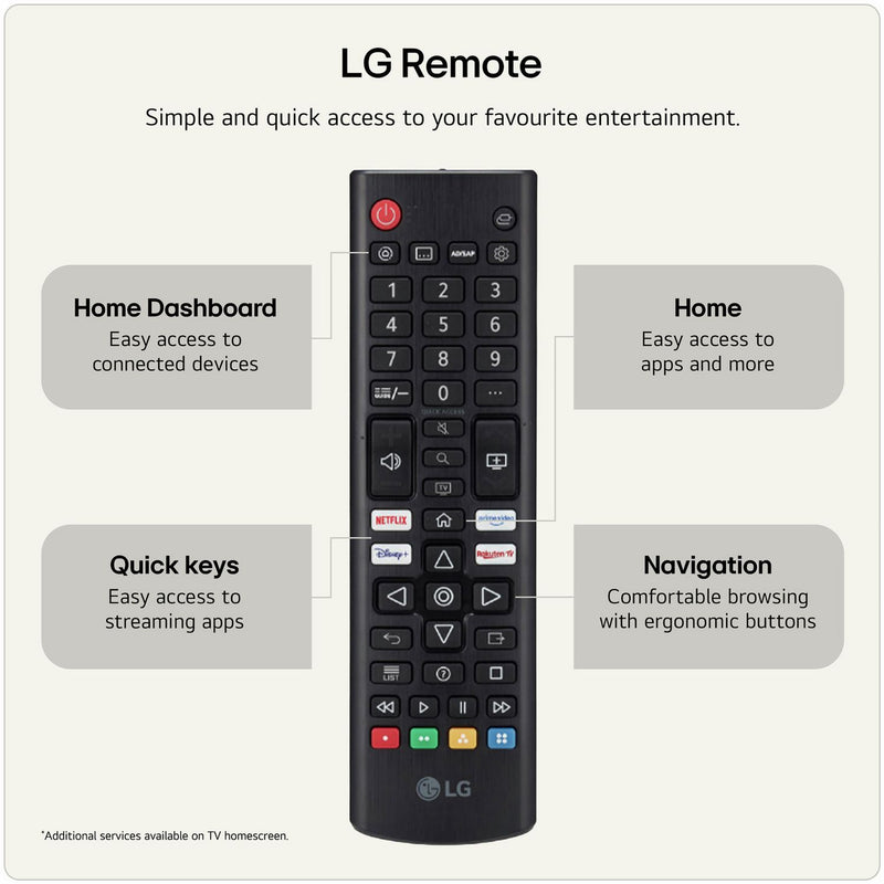 LG 24 inch Smart Full HD LED TV, UK version