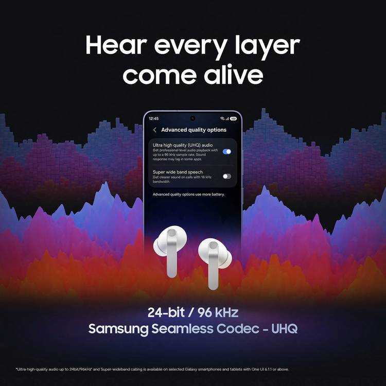 Samsung Galaxy Buds4 Pro true wireless earbuds white, imported from the UK