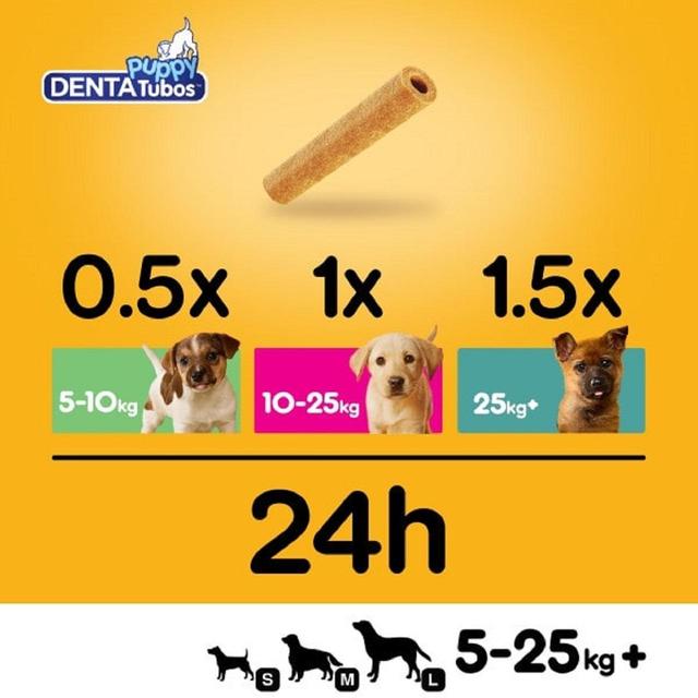 Pedigree Denta Tubo Puppy Dog Dental Treats    3 x 24g GOODS M&S   