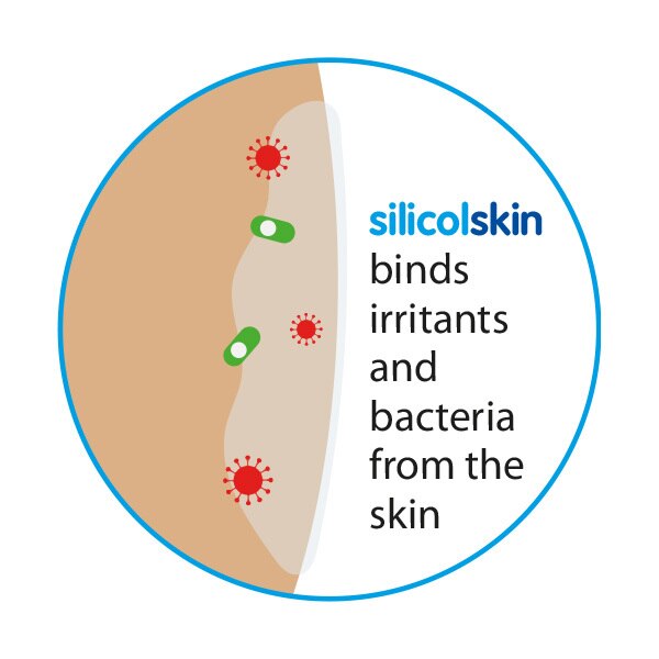 Silicolskin 50ml GOODS Superdrug   