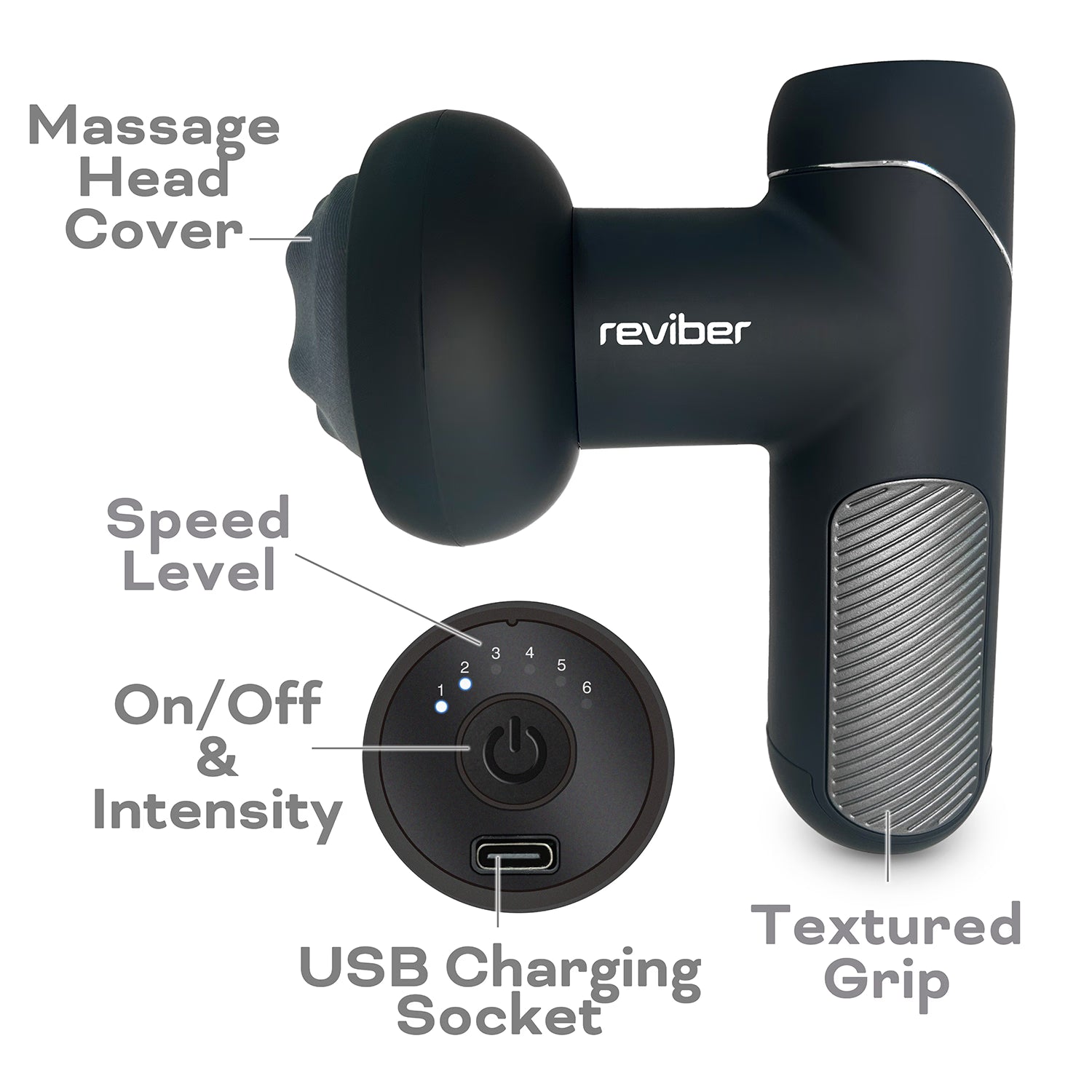 Reviber Active Relief Shiatsu muscle massager - British product