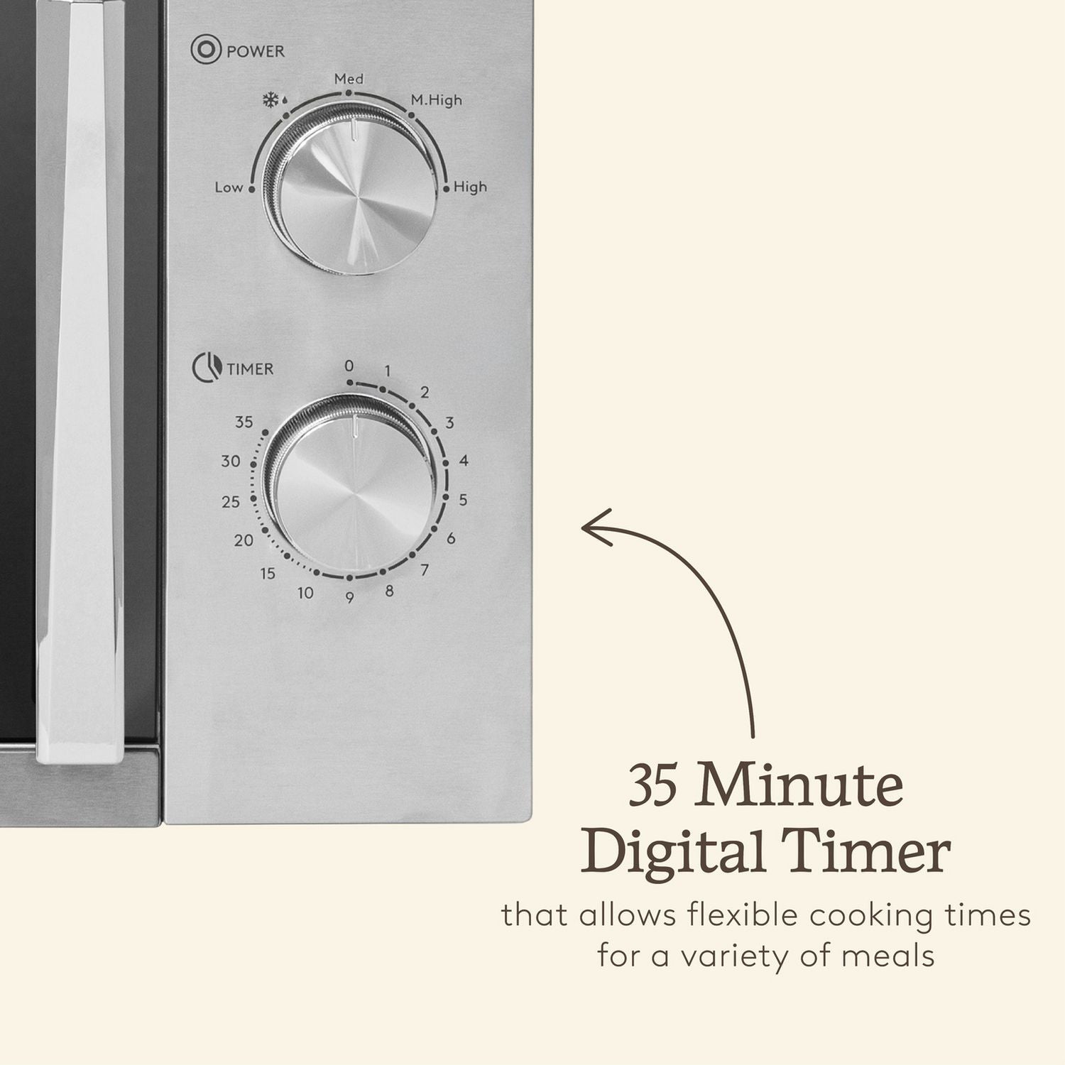 Haden stainless steel microwave 800W 20L (British brand)