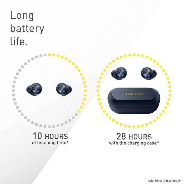 Technics AZ100 in-ear true wireless earbuds midnight blue, imported from the UK