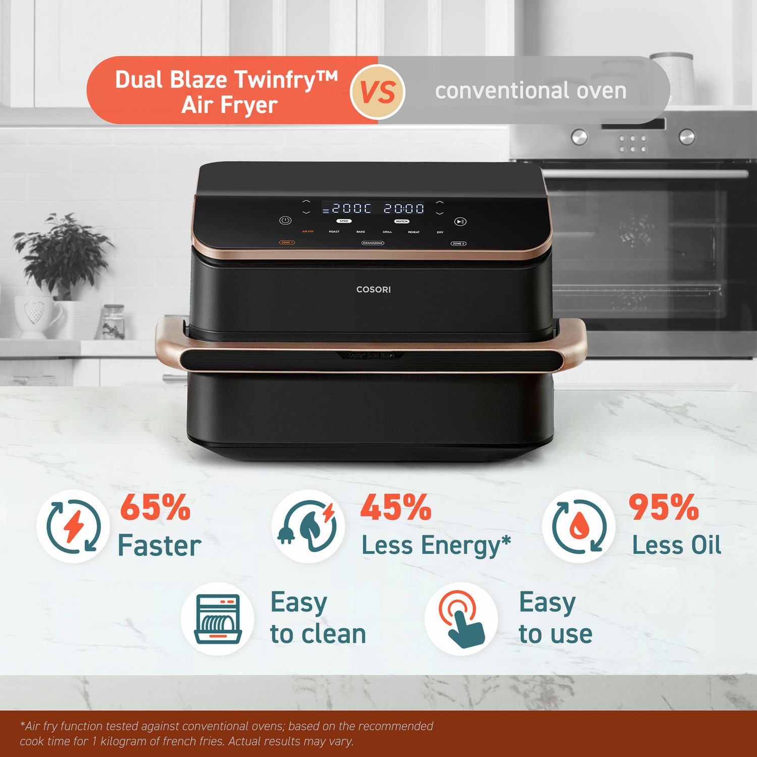 COSORI Dual Blaze TwinFry 10L air fryer (British brand)
