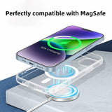 Proporta phone case MagSafe Clear, imported from the UK