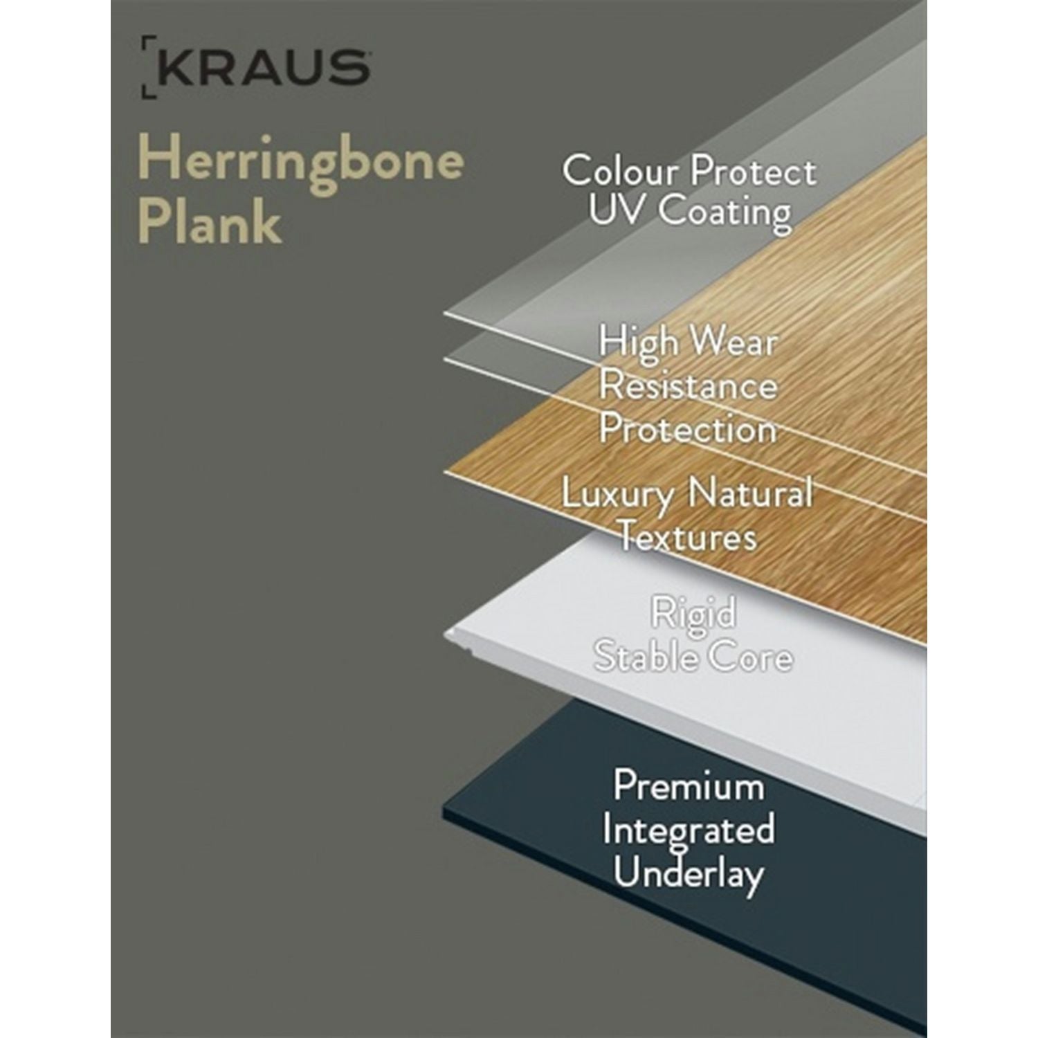 Kraus vinyl flooring herringbone 2.34m2, imported from the UK