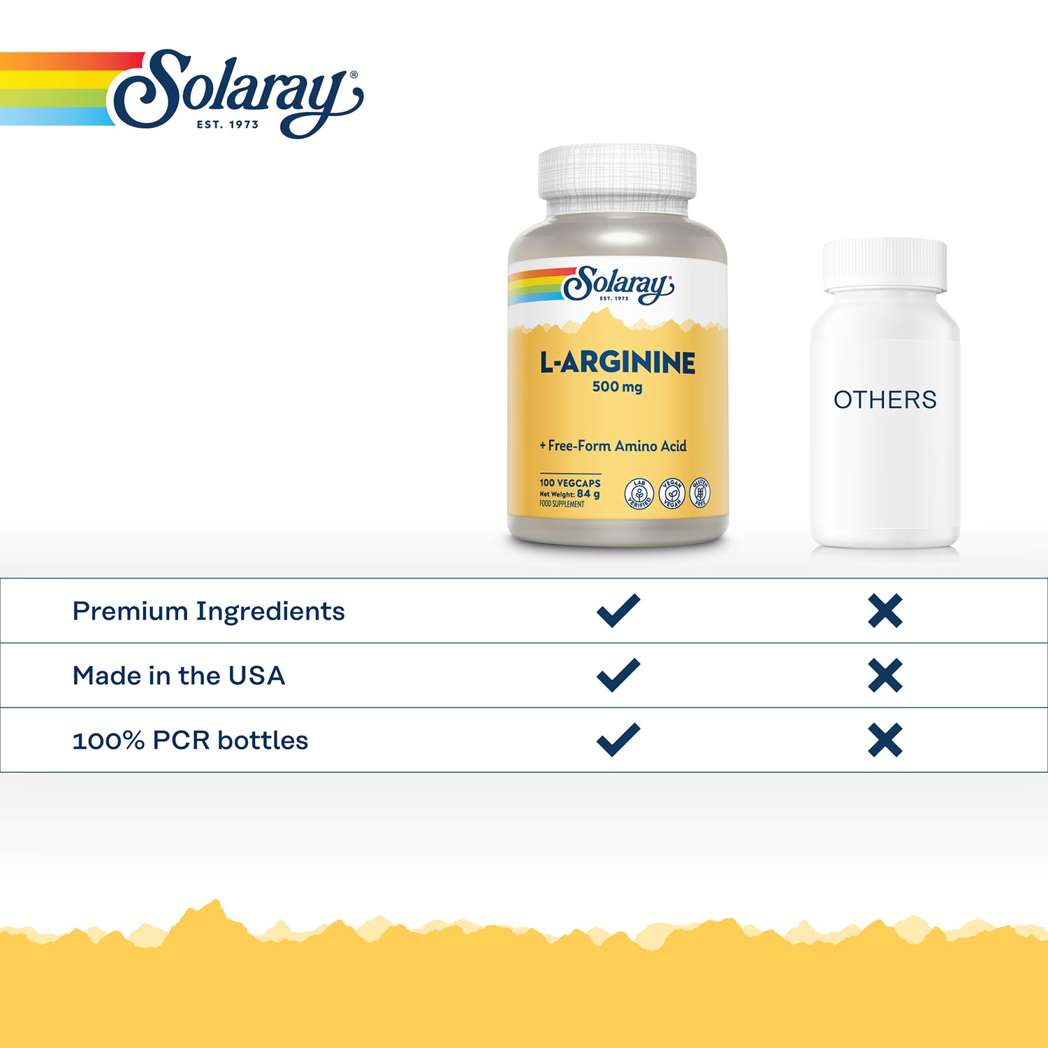 Solaray L-Arginine 500mg capsules 100 count (British brand)