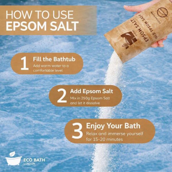 Eco Bath unscented plain epsom salt bath soak 1kg - British product