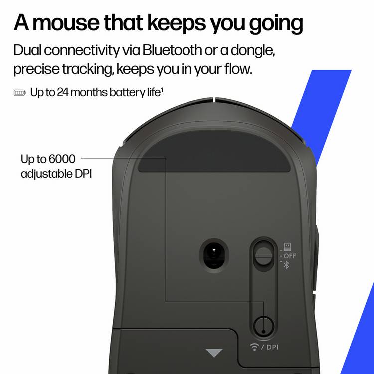 HP 400 Quiet Wireless Mouse black, UK version