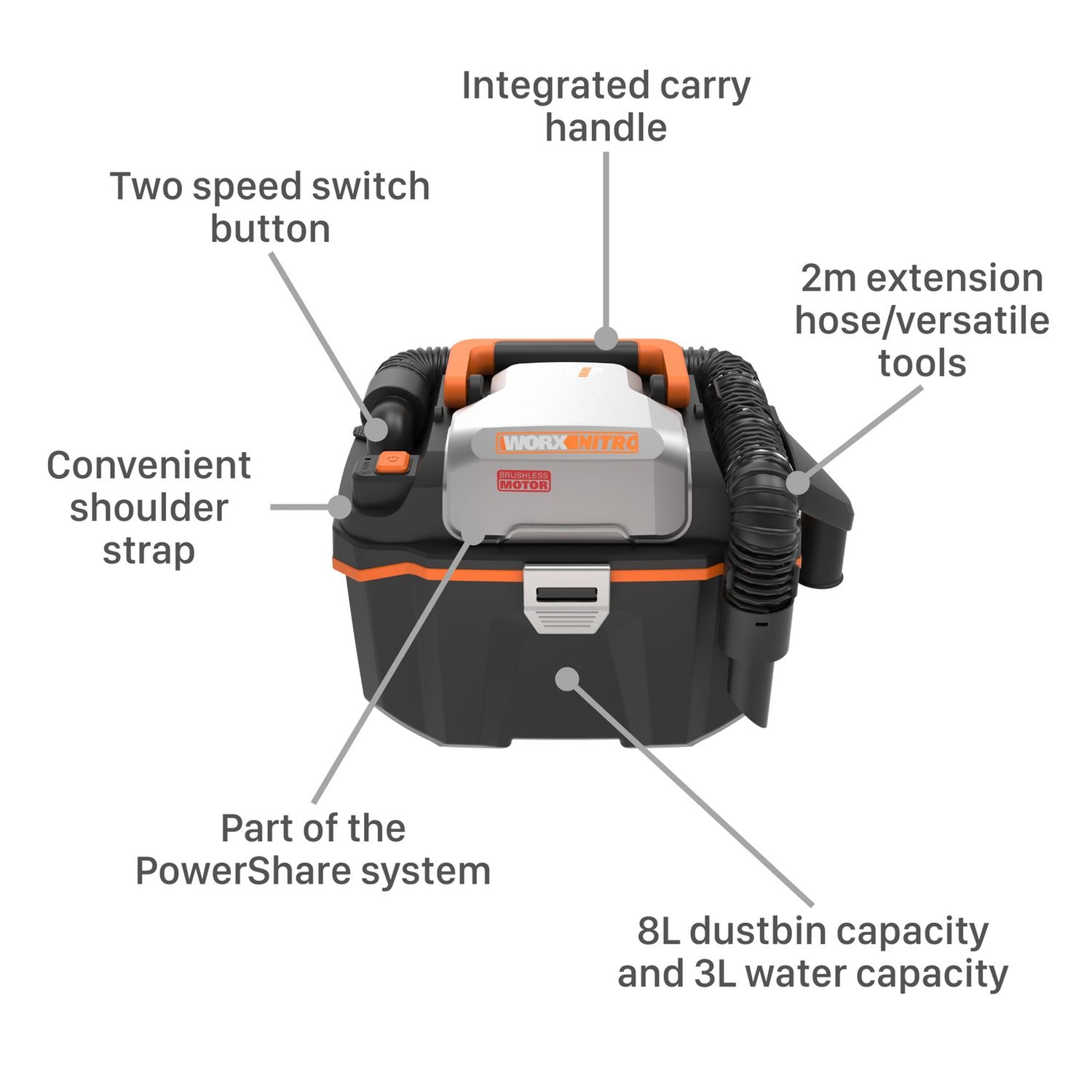 Worx 8L wet dry vacuum cleaner - British product