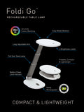 Daylight Company Foldi Go portable white desk lamp, UK version