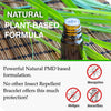 Adjustable mosquito repellent band for wrist, imported from the UK