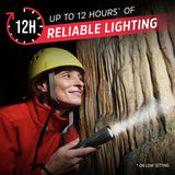 Energizer 1000 Lumen Metal Torch - British product