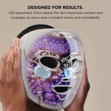 Shark CryoGlow under-eye cooling LED face mask in Rose Glow, imported from the UK