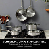 Ninja EverClad 3-piece stainless steel pan set, imported from the UK