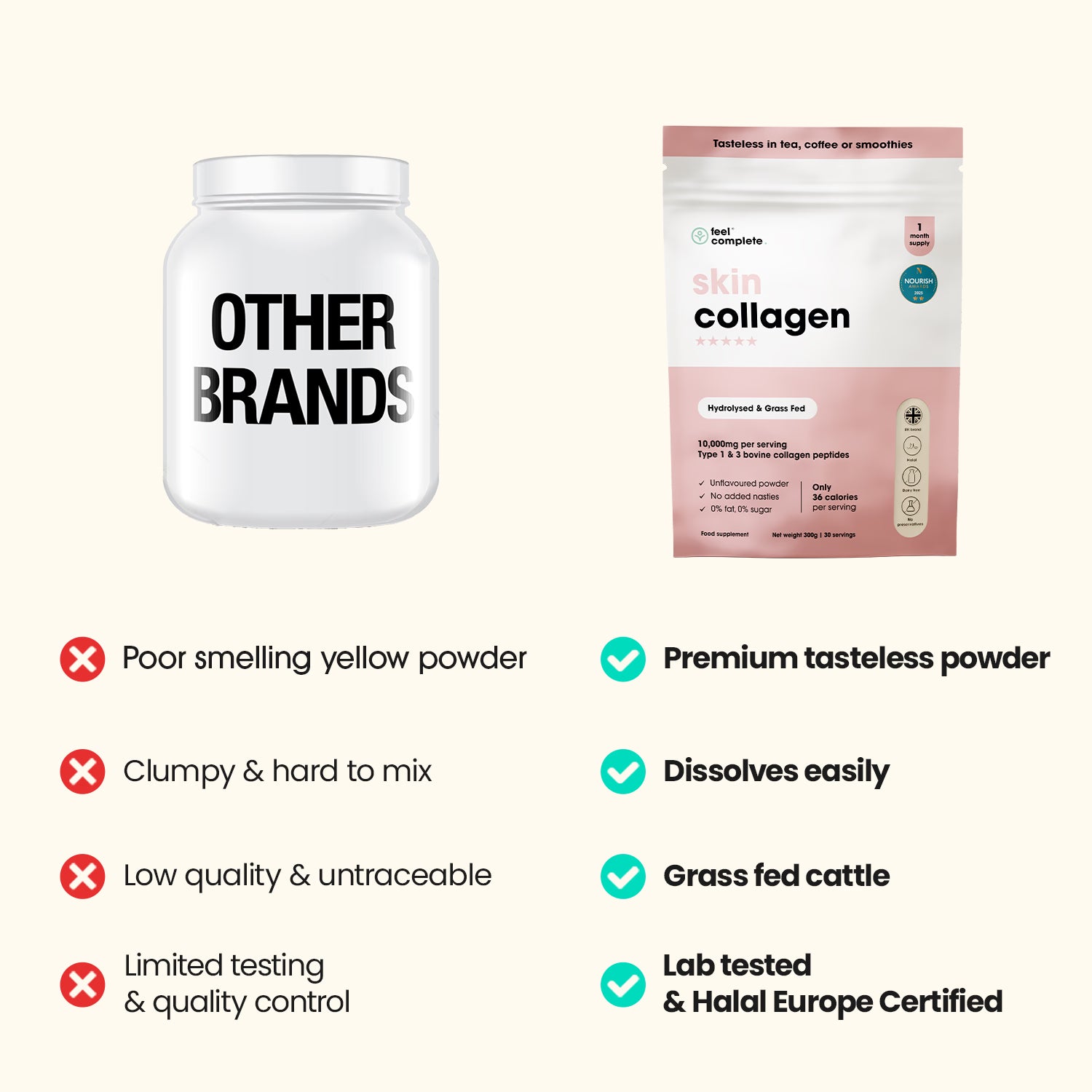 Feel Complete collagen powder unflavoured 300g, imported from the UK