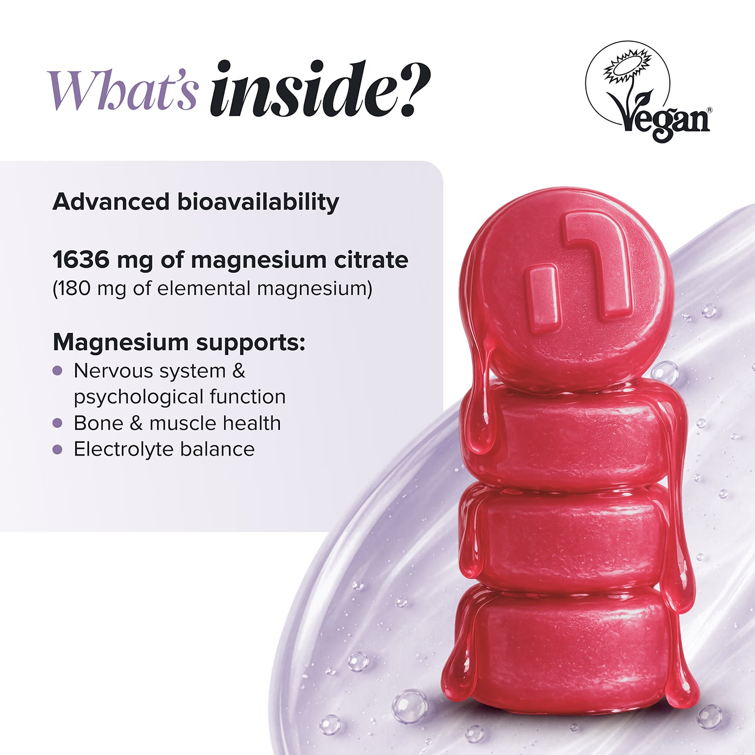 Novomins Magnesium gummies raspberry flavoured 60 pack (British brand)