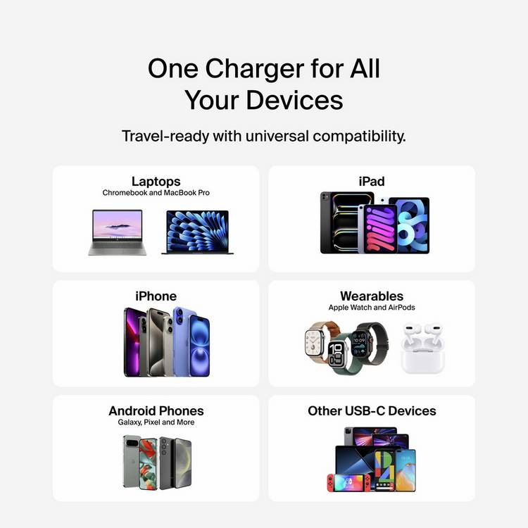 Belkin 100W dual USB-C and A wall charger, imported from the UK
