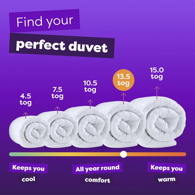 Slumberdown 13.5 tog duvet single (British brand)