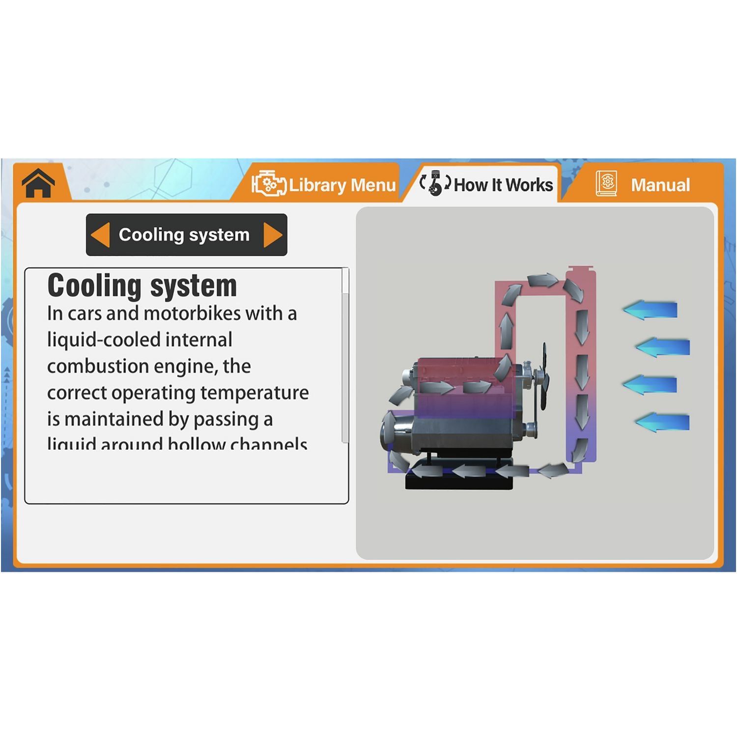 Haynes internal combustion engine model kit - British product