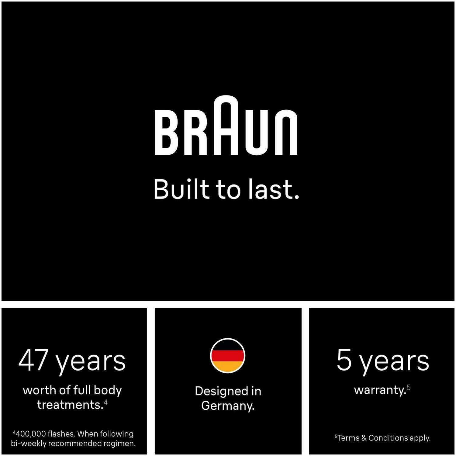 Braun Silk-Expert Pro 7441 IPL hair removal device, UK version