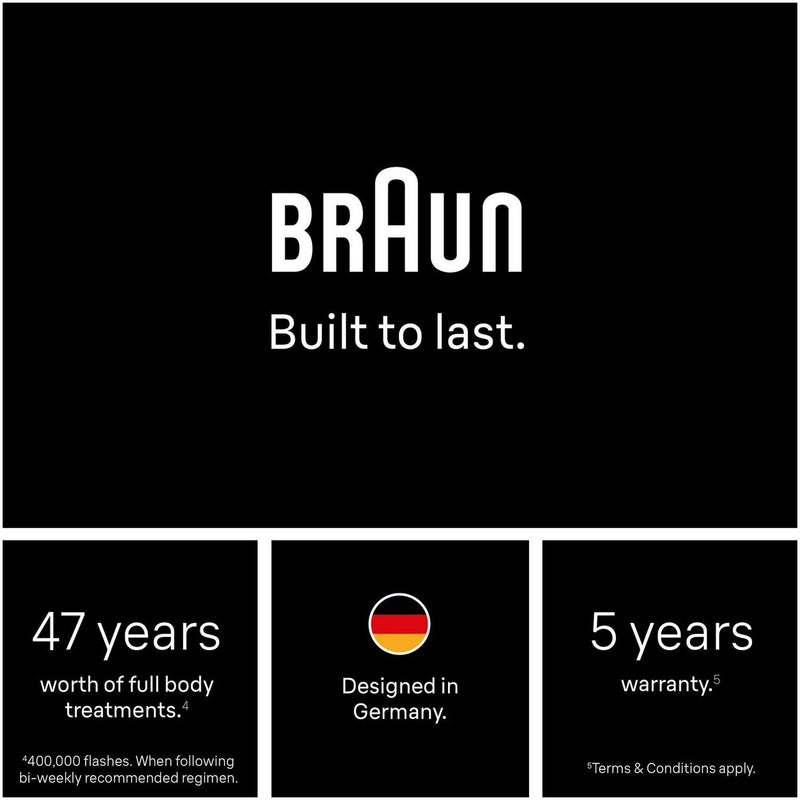 Braun Silk-Expert Pro 7441 IPL hair removal device, UK version