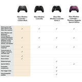 Xbox Wireless Controller Carbon Black - British product