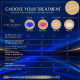 Pure Derma London LED face mask imported from the UK
