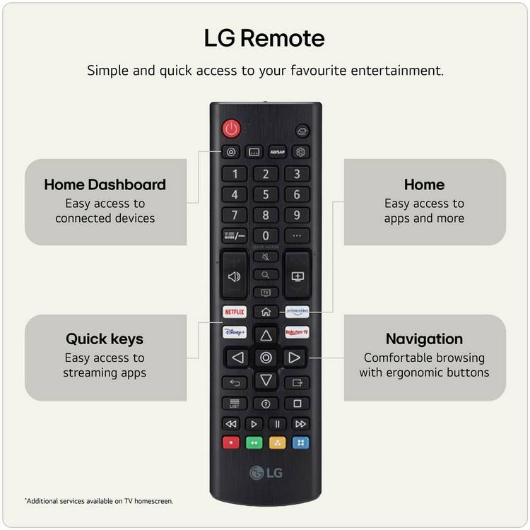 LG Smart TV 55NU800B6LA 55 inch, imported from the UK