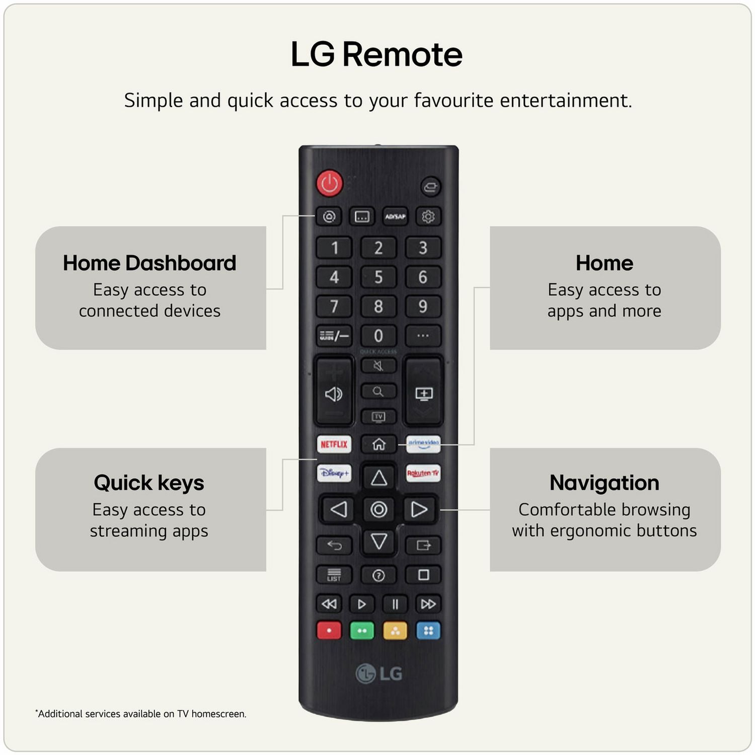 LG smart TV 55NU8E0B3LA 55 inch, imported from the UK