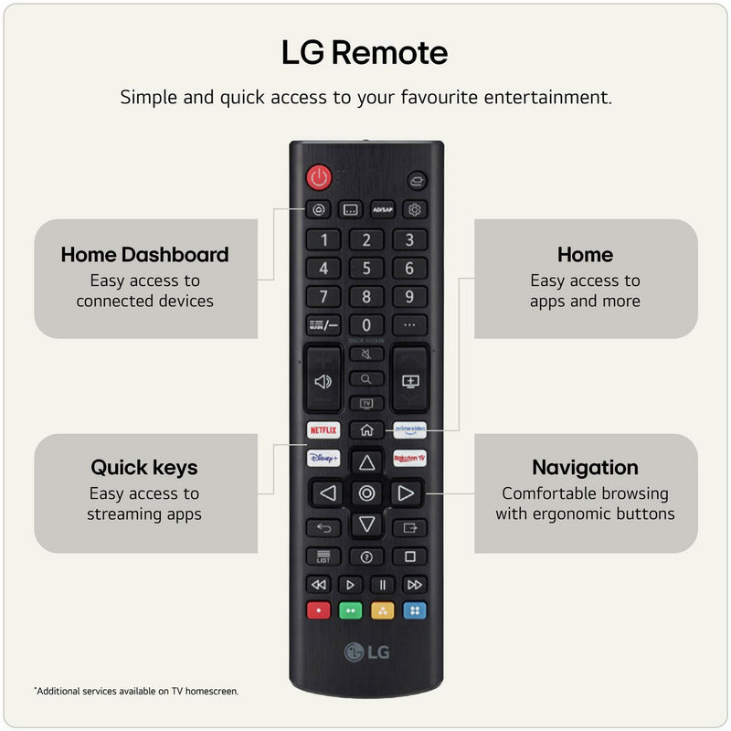 LG smart TV 55NU8E0B3LA 55 inch, imported from the UK