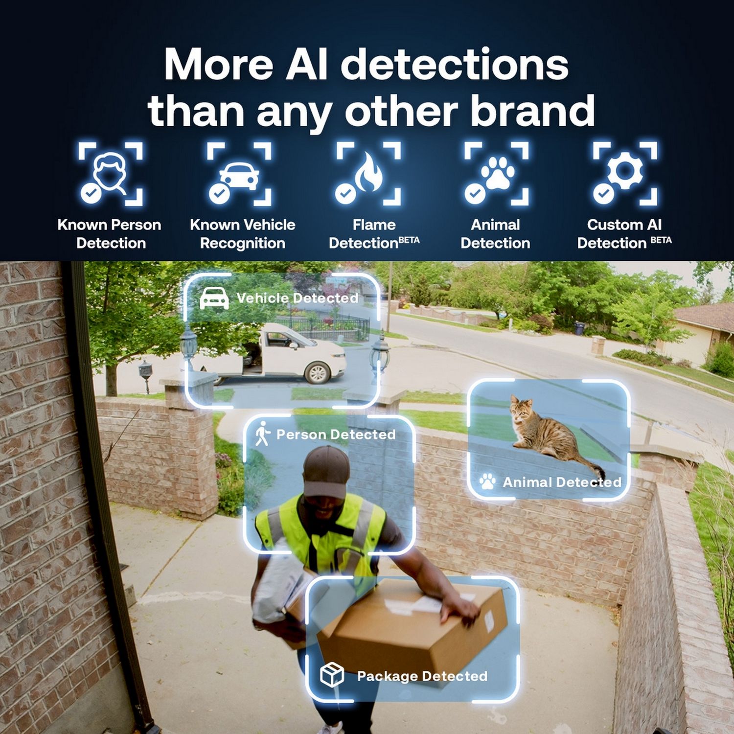 Arlo Pro 6 security camera two-pack, imported from the UK