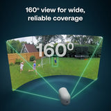 Arlo Pro 6 security camera two-pack, imported from the UK