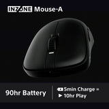 Sony INZONE Mouse-A wireless gaming mouse black - British product