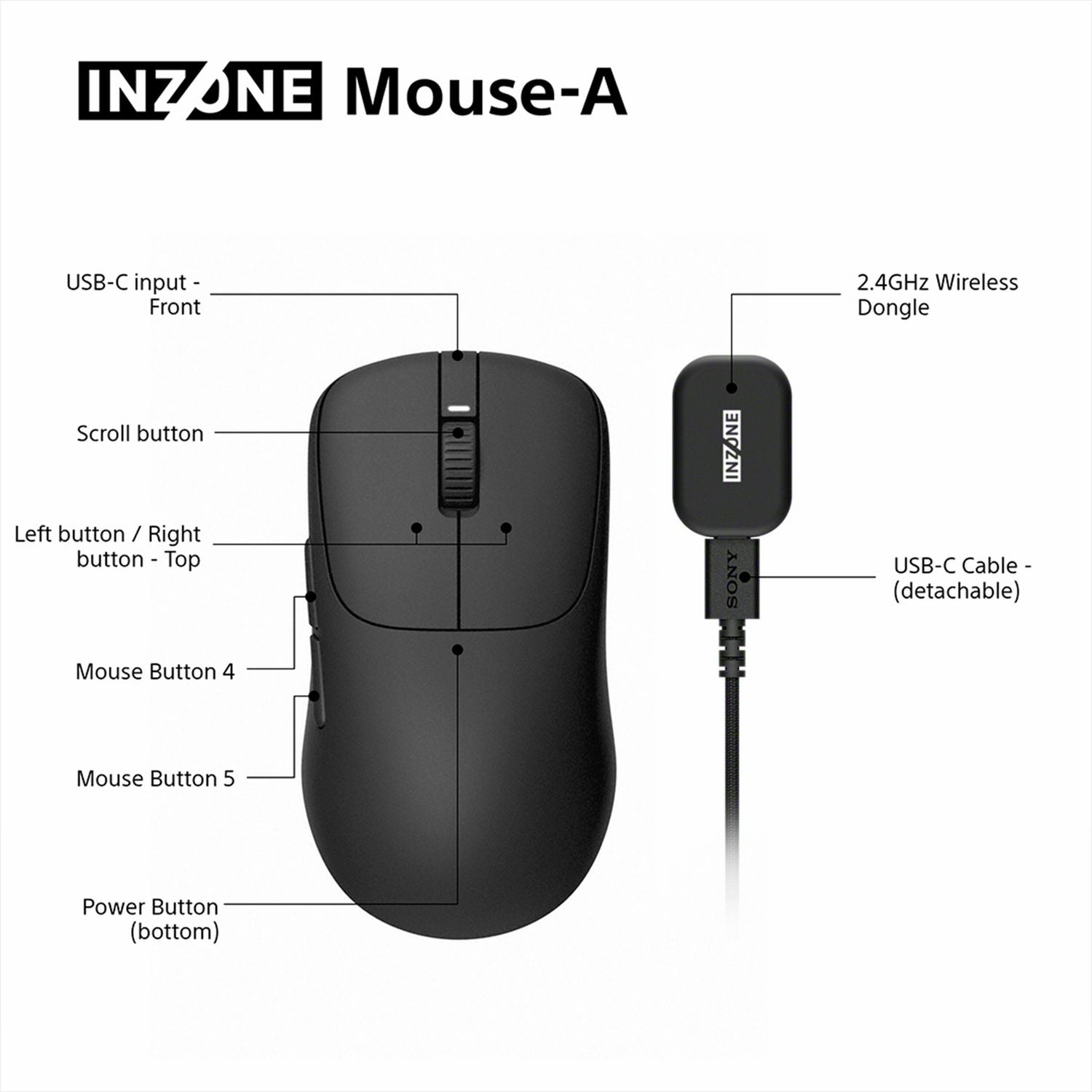 Sony INZONE Mouse-A wireless gaming mouse black - British product