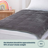 Silentnight kids grey weighted blanket 150x100cm (British brand)
