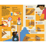 Children's science kit hydraulic or magnetic options - British product