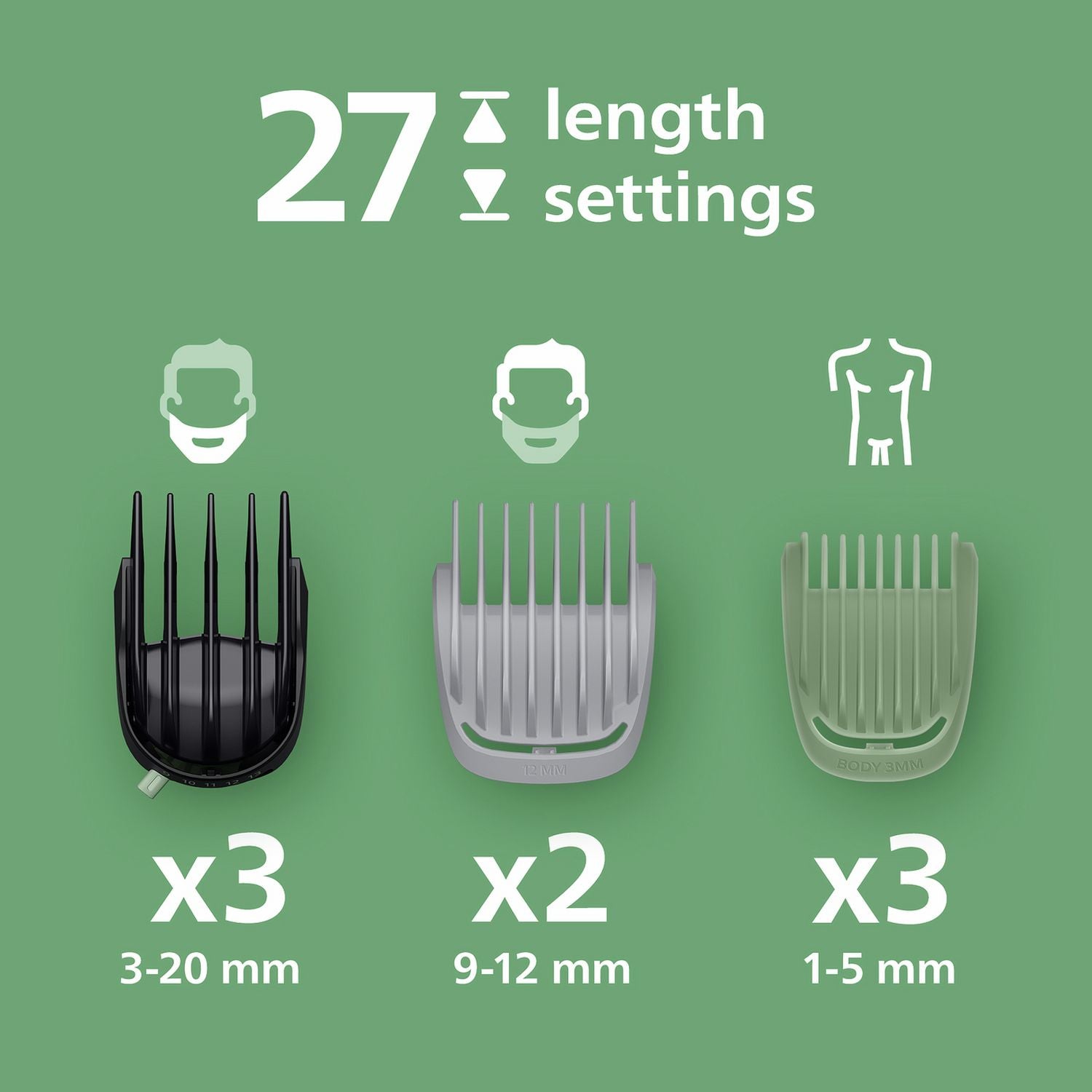 Philips Series 9000 Multigroom 20-in-1 trimmer - British product