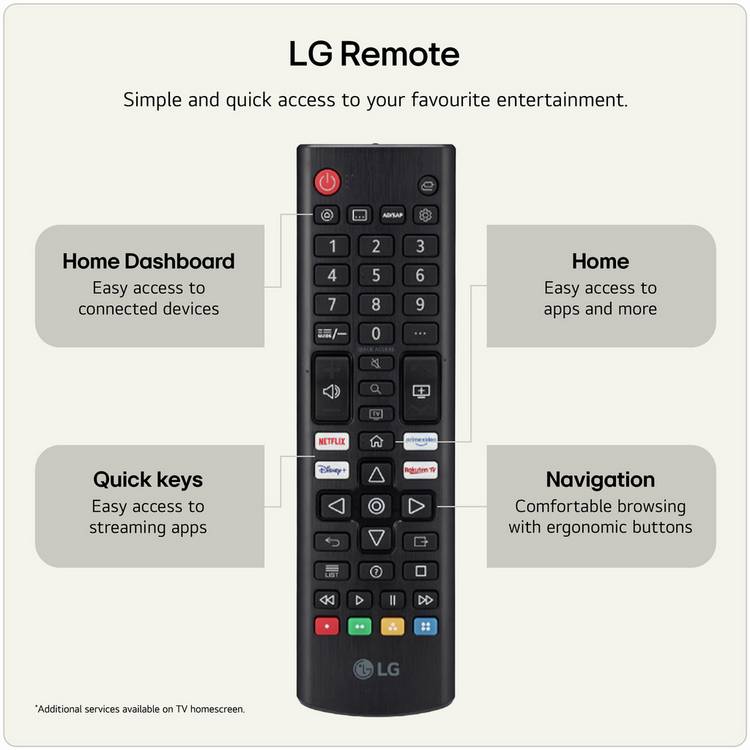 LG Smart TV 27LB70006LA 27 inch, UK version