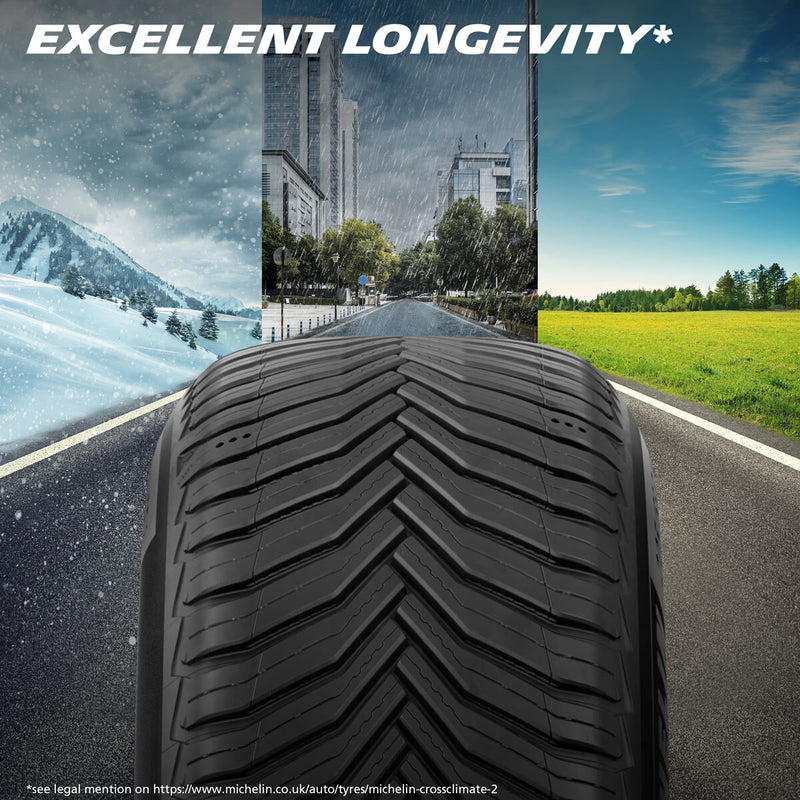 Michelin CrossClimate 2 all-season 4x4 tyre 245/35 R20, imported from the UK