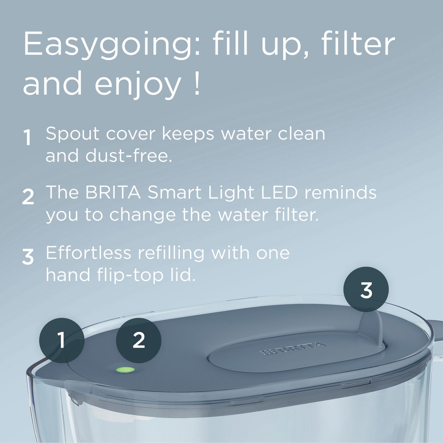 BRITA water filter jug blue 3.6L, imported from the UK