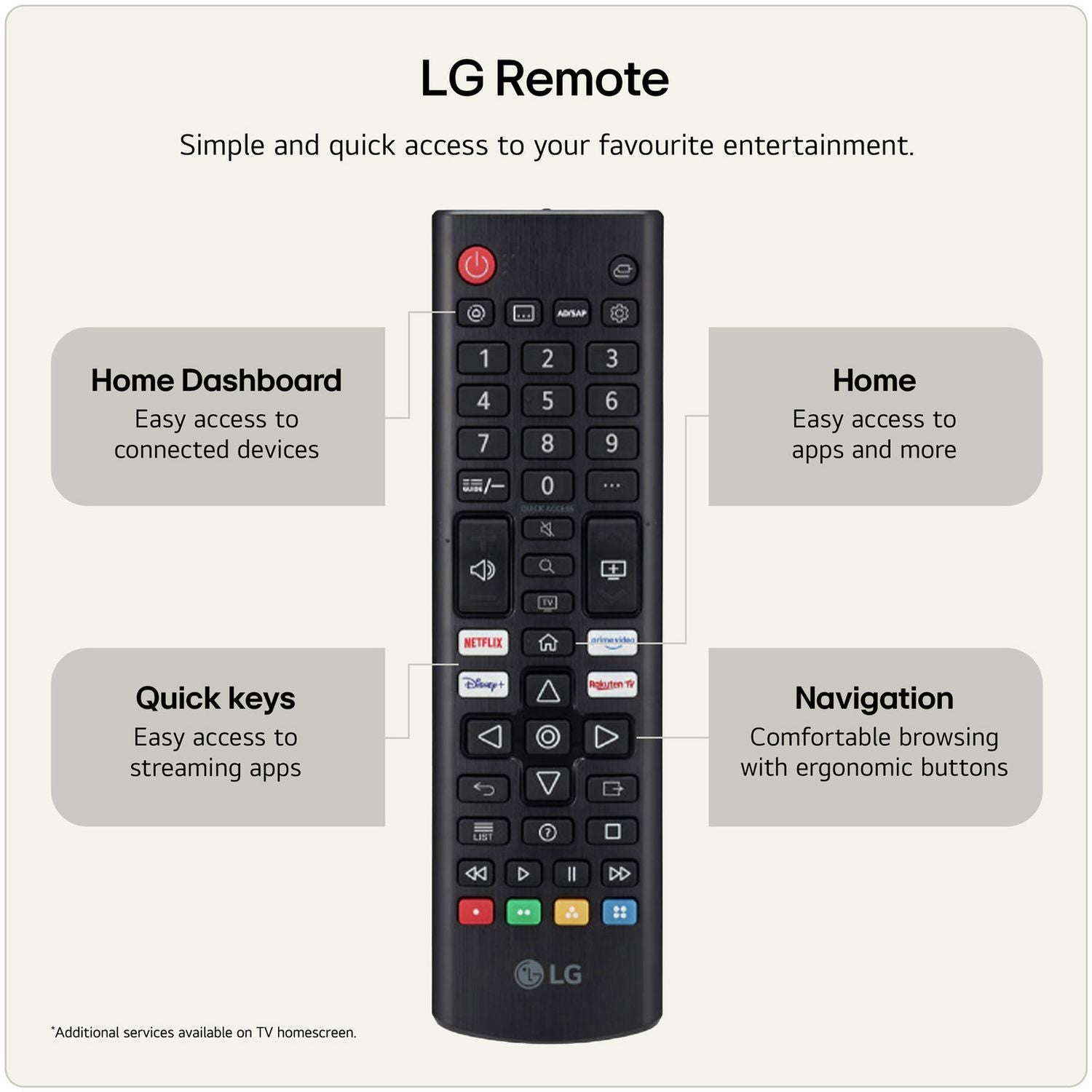 LG 65NU8E 65 inch Smart TV - British product