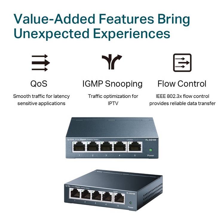 TP-Link TL-SG105 5 port gigabit network switch (British brand)