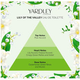 Yardley Lily of the Valley eau de toilette 50ml, UK version